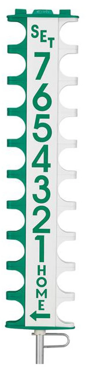 Gamma Score Post Pro 1 Gamma Score Post Pro